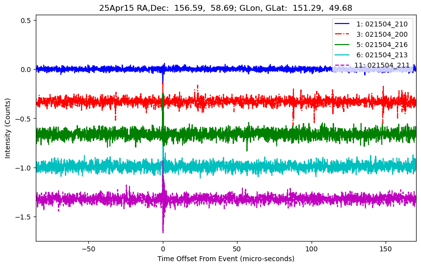 E-25-04-15T021504_210