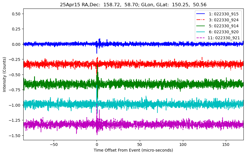 E-25-04-15T022330_915