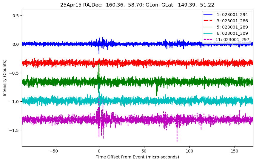E-25-04-15T023001_294