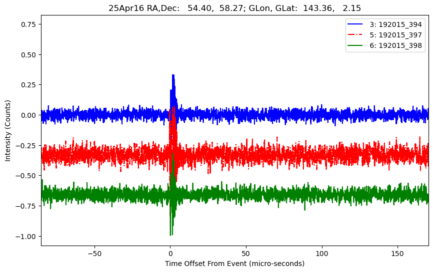E-25-04-16T192015_394