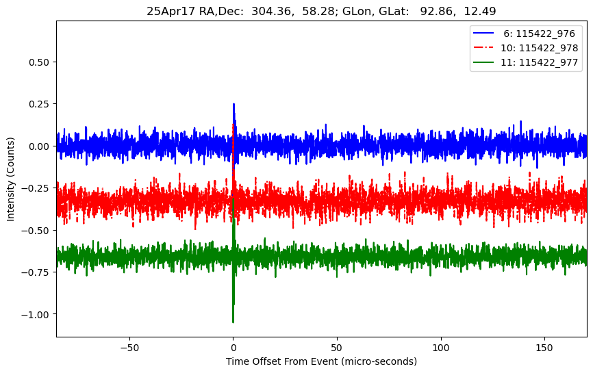 E-25-04-17T115422_976