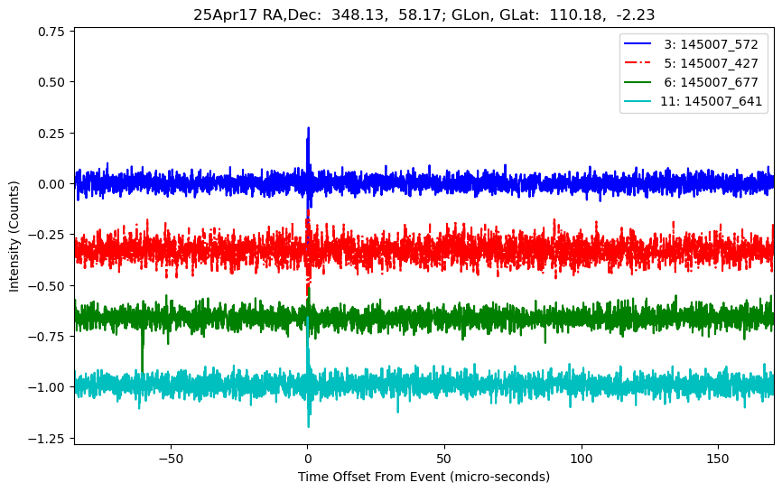 E-25-04-17T145007_572