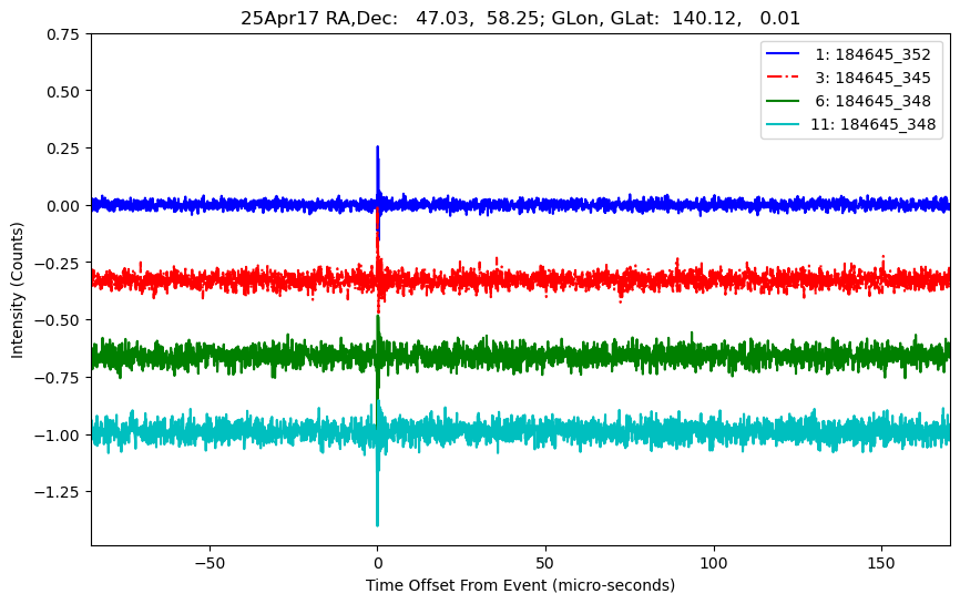 E-25-04-17T184645_352