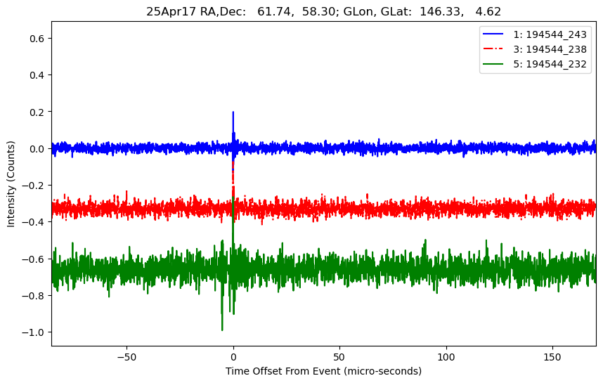 E-25-04-17T194544_243