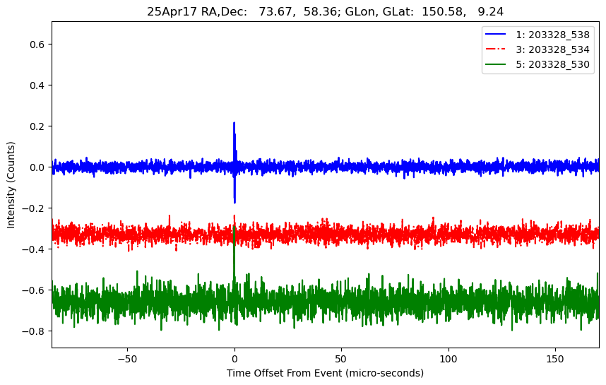 E-25-04-17T203328_538