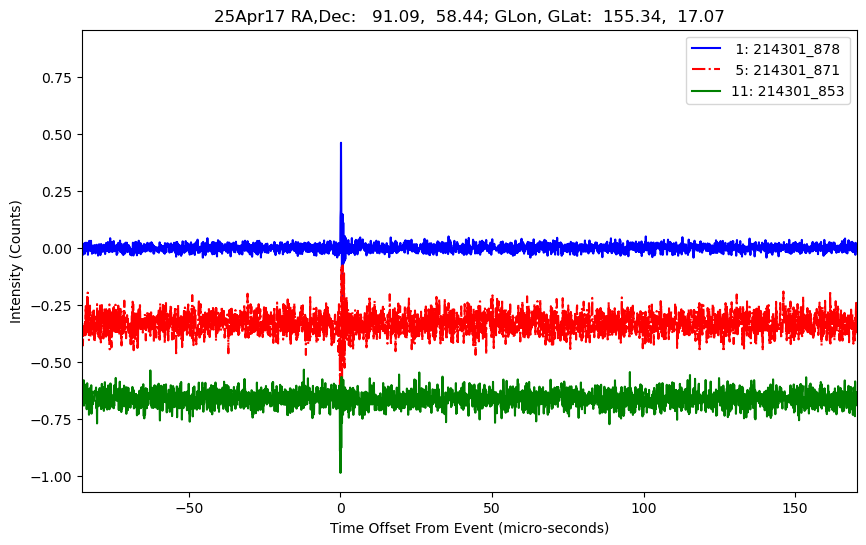 E-25-04-17T214301_878