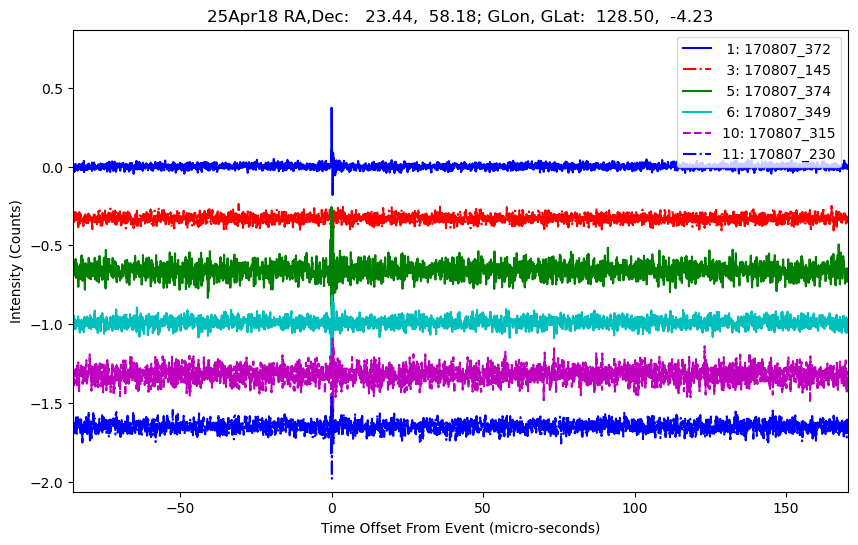 E-25-04-18T170807_372