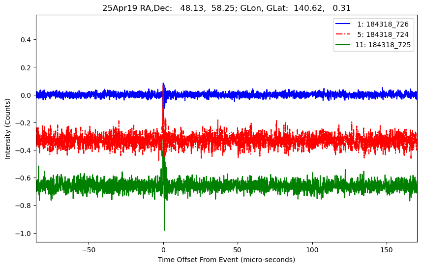 E-25-04-19T184318_726