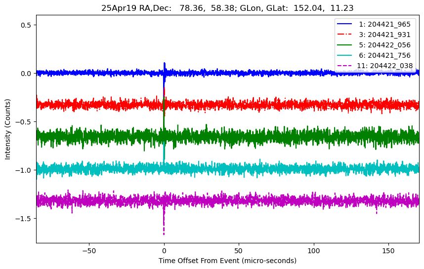 E-25-04-19T204421_965