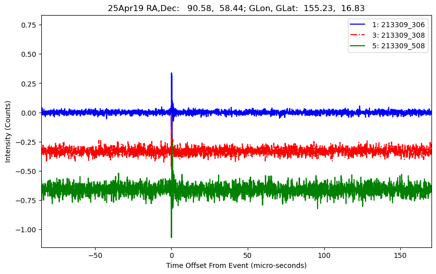 E-25-04-19T213309_306