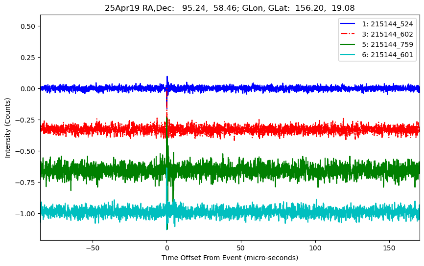 E-25-04-19T215144_524