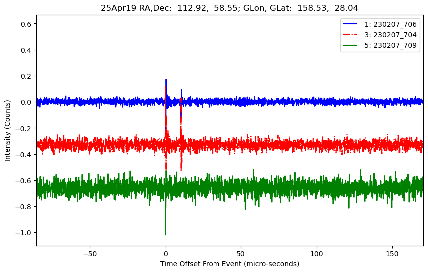 E-25-04-19T230207_706