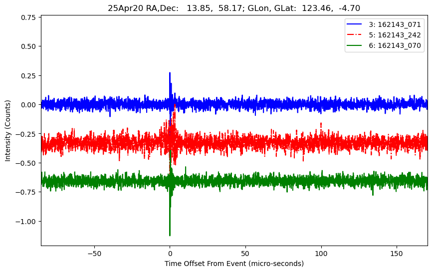 E-25-04-20T162143_071