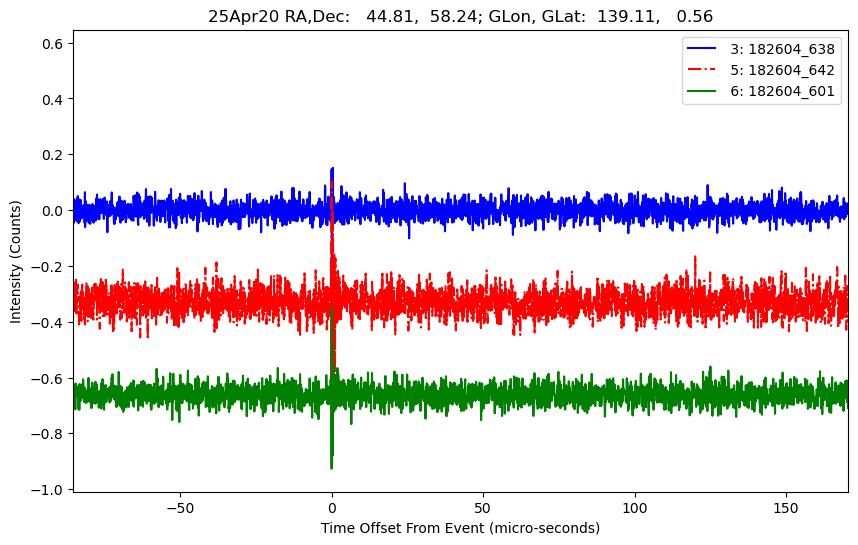 E-25-04-20T182604_638