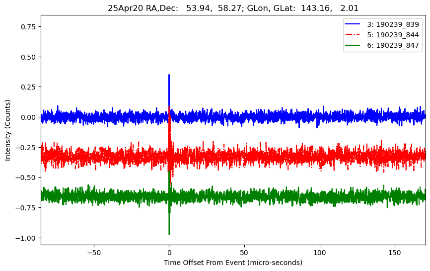 E-25-04-20T190239_839