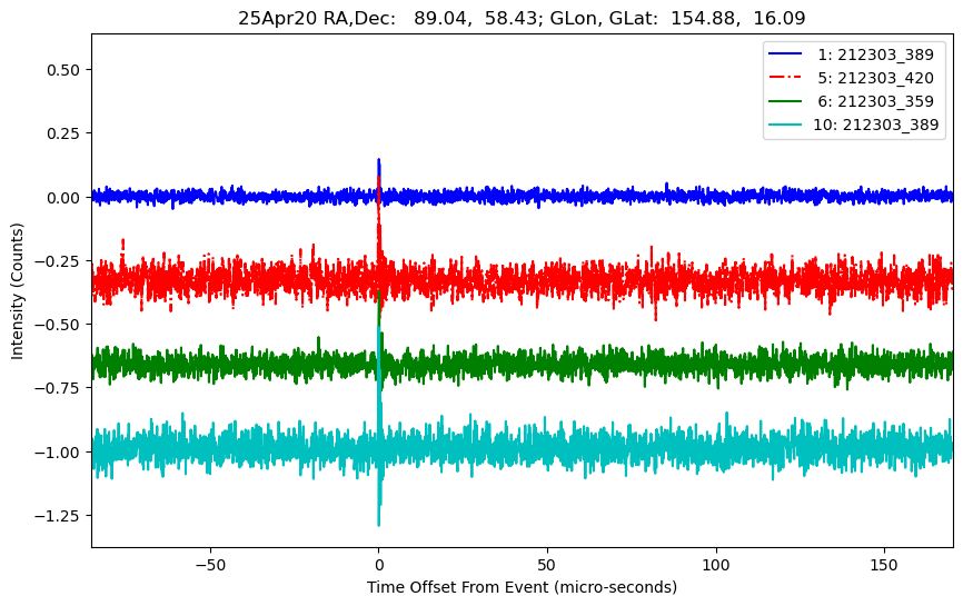 E-25-04-20T212303_389