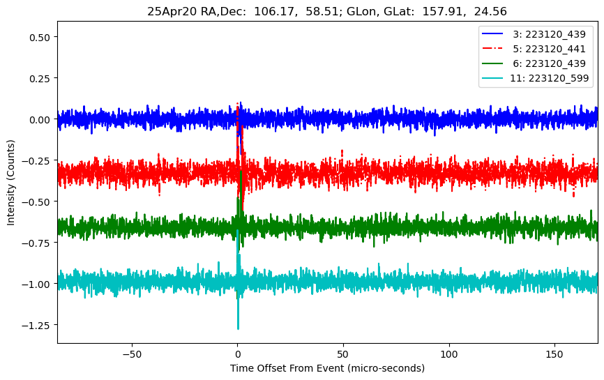 E-25-04-20T223120_439