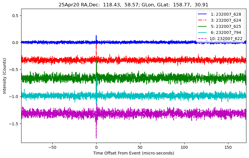 E-25-04-20T232007_628