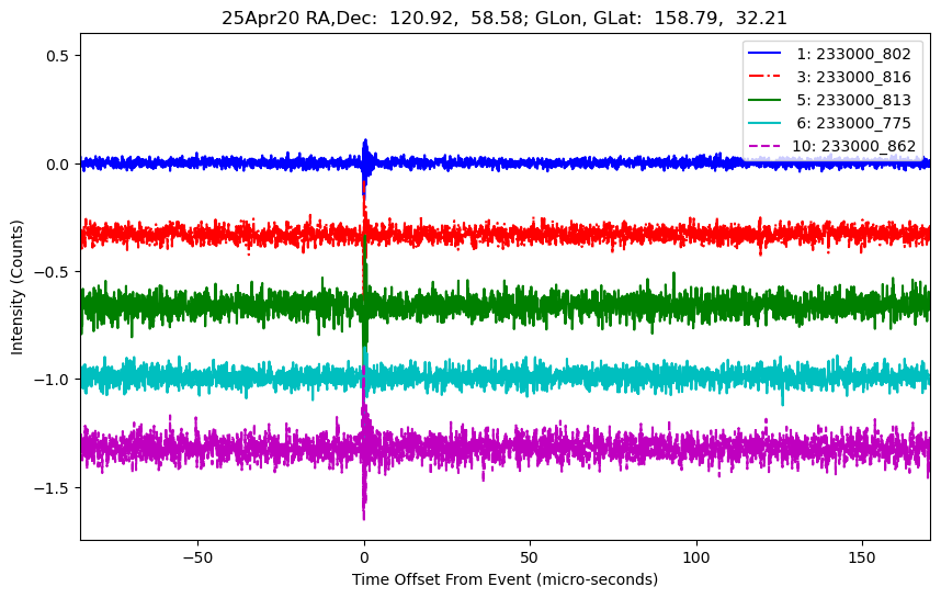 E-25-04-20T233000_802