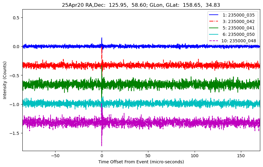 E-25-04-20T235000_035