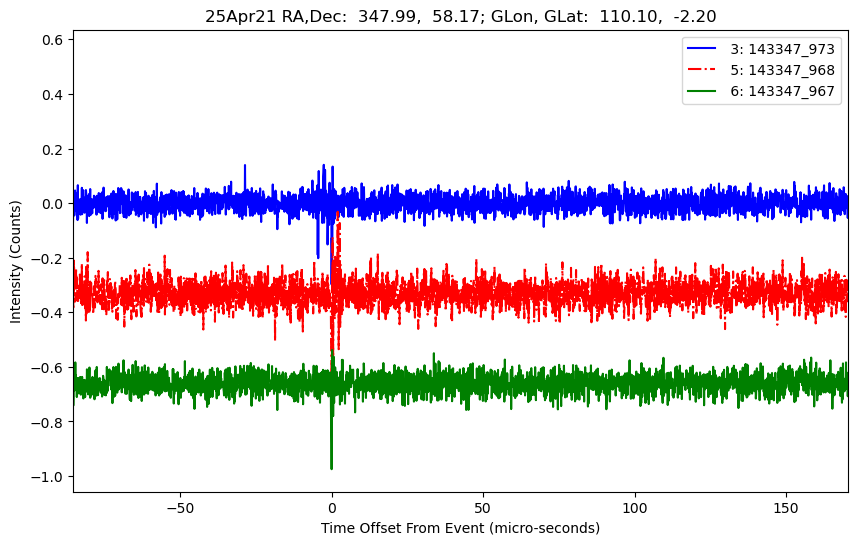 E-25-04-21T143347_973