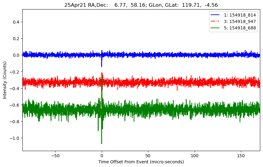 E-25-04-21T154918_814