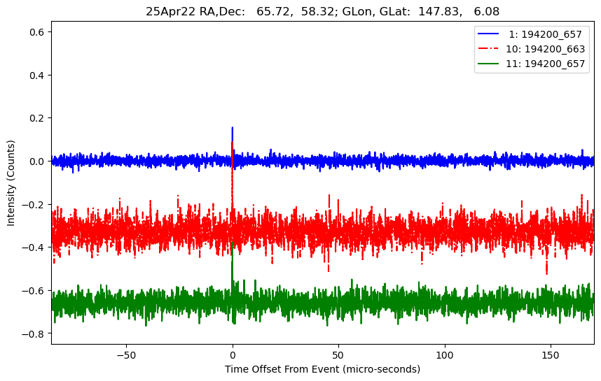 E-25-04-22T194200_657
