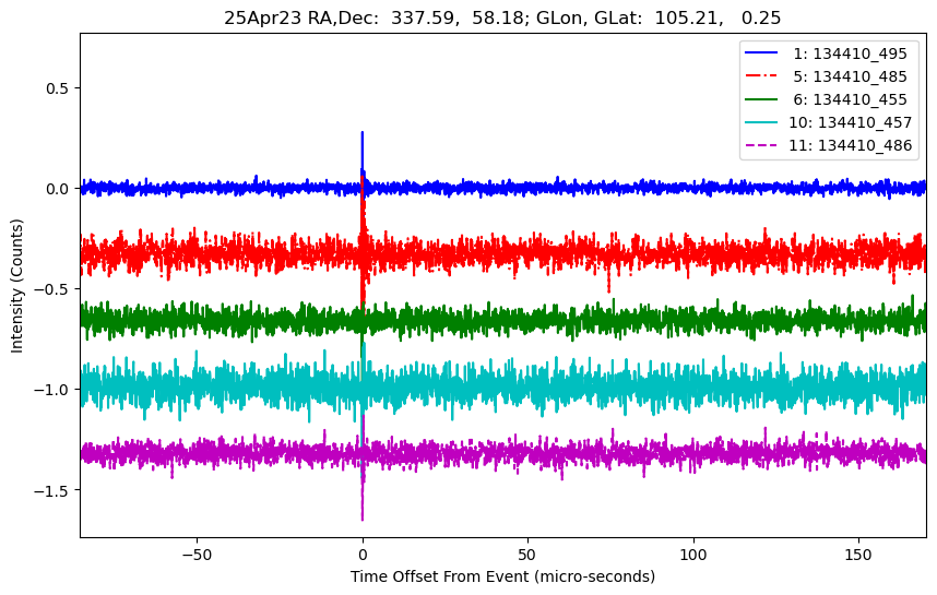 E-25-04-23T134410_495