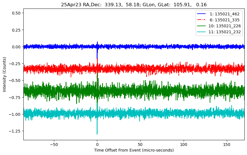 E-25-04-23T135021_462