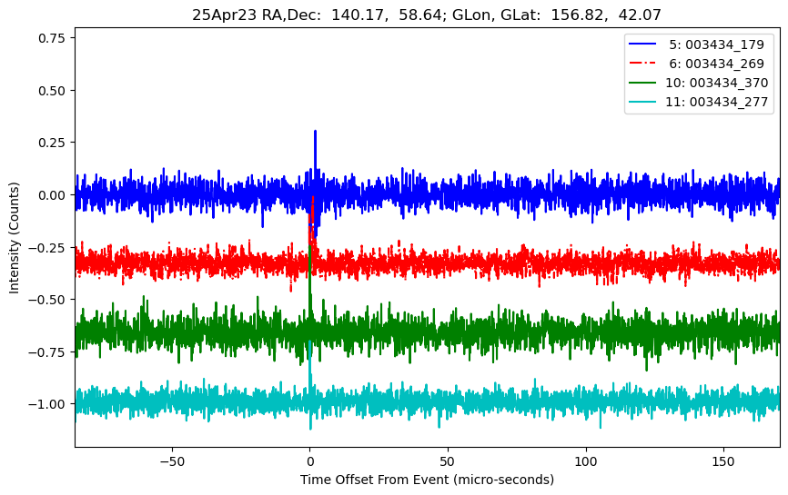 E-25-04-24T003434_179