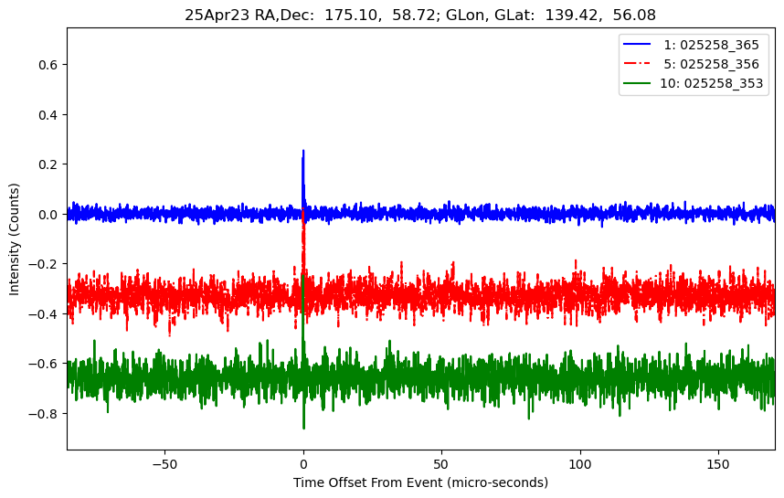 E-25-04-24T025258_365