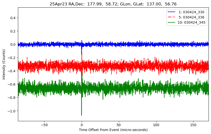 E-25-04-24T030424_330