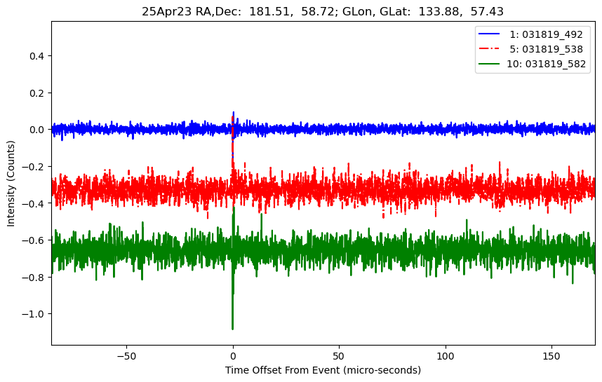 E-25-04-24T031819_492