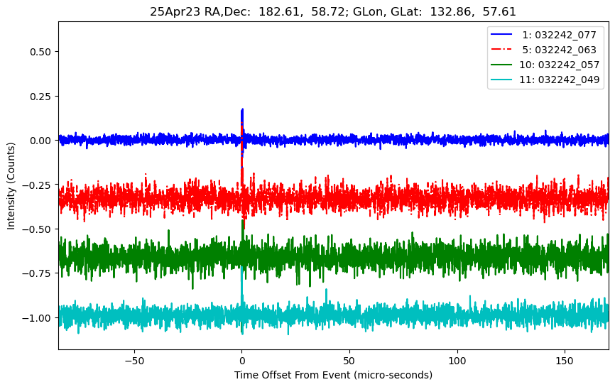 E-25-04-24T032242_077