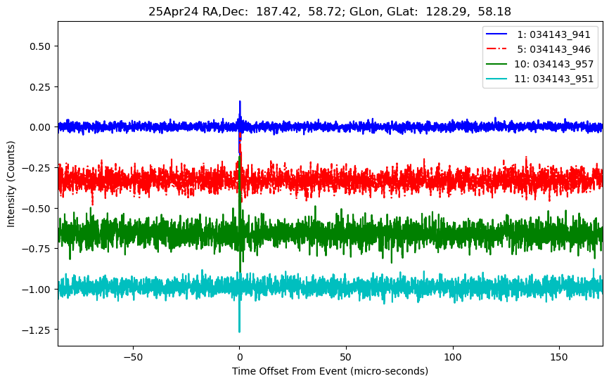 E-25-04-24T034143_941