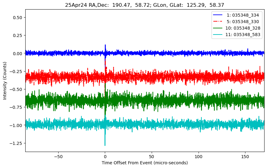 E-25-04-24T035348_334