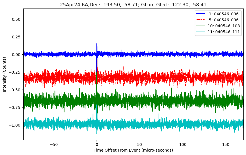 E-25-04-24T040546_096