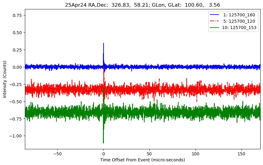 E-25-04-24T125700_160