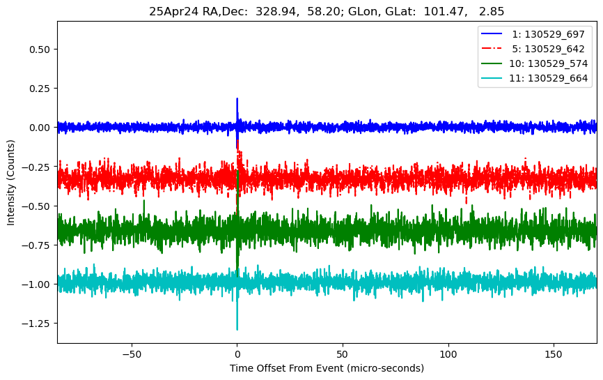 E-25-04-24T130529_697