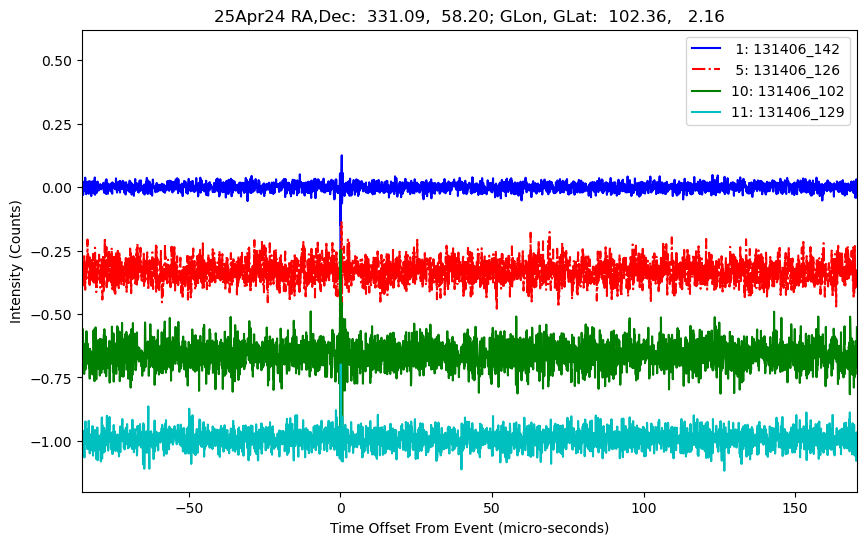 E-25-04-24T131406_142