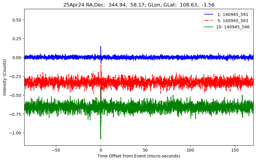 E-25-04-24T140945_591