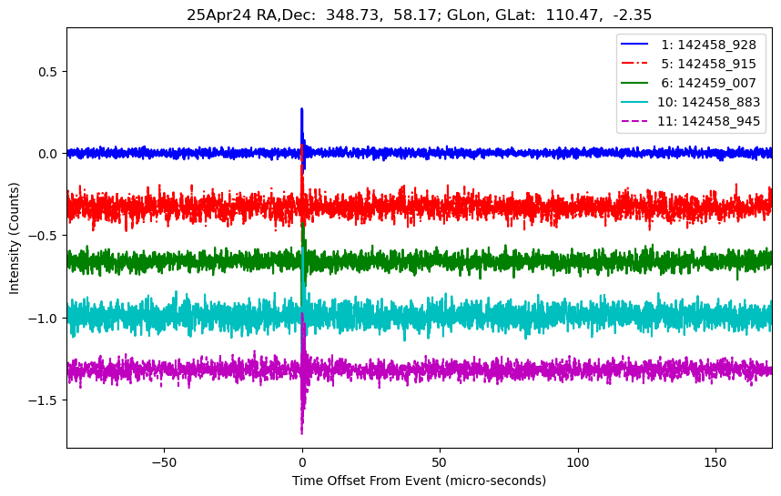 E-25-04-24T142458_928