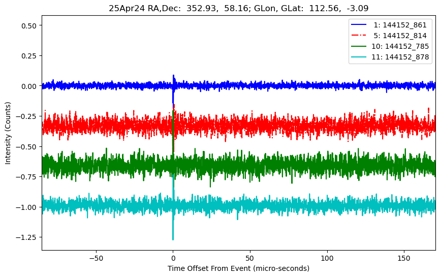E-25-04-24T144152_861
