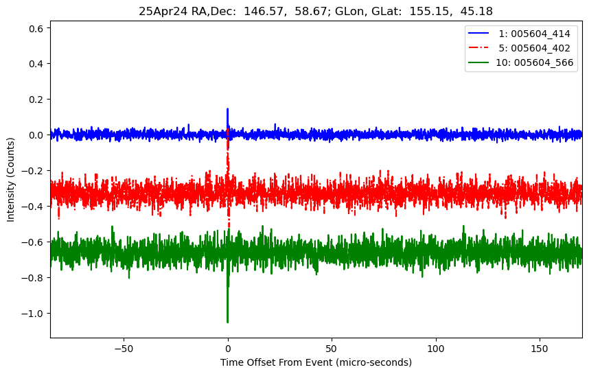 E-25-04-25T005604_414