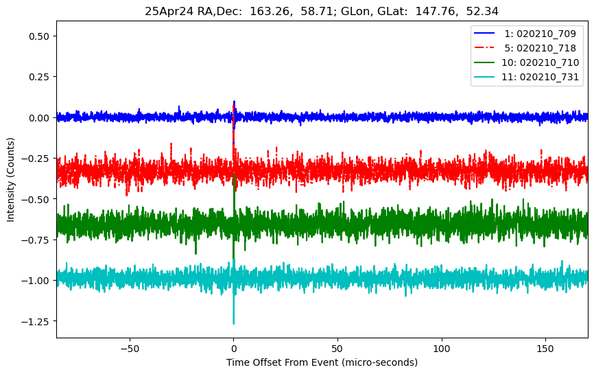 E-25-04-25T020210_709