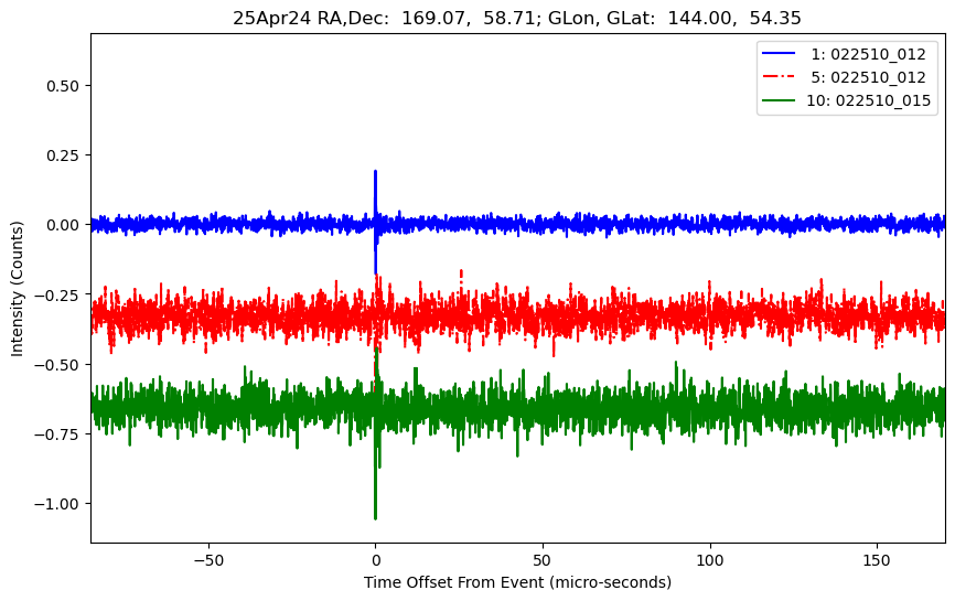 E-25-04-25T022510_012