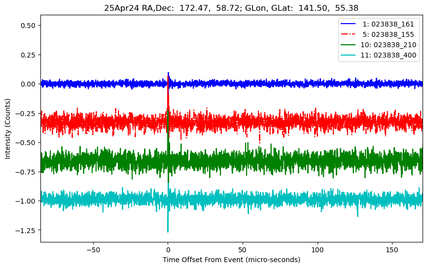 E-25-04-25T023838_161