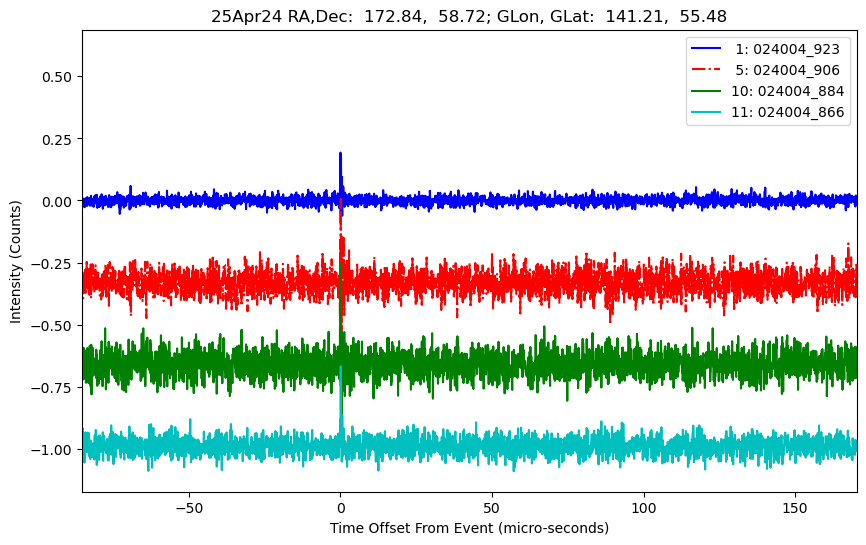 E-25-04-25T024004_923