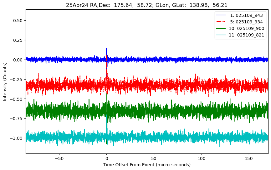 E-25-04-25T025109_943