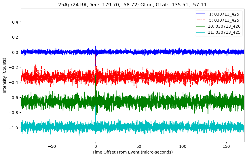 E-25-04-25T030713_425